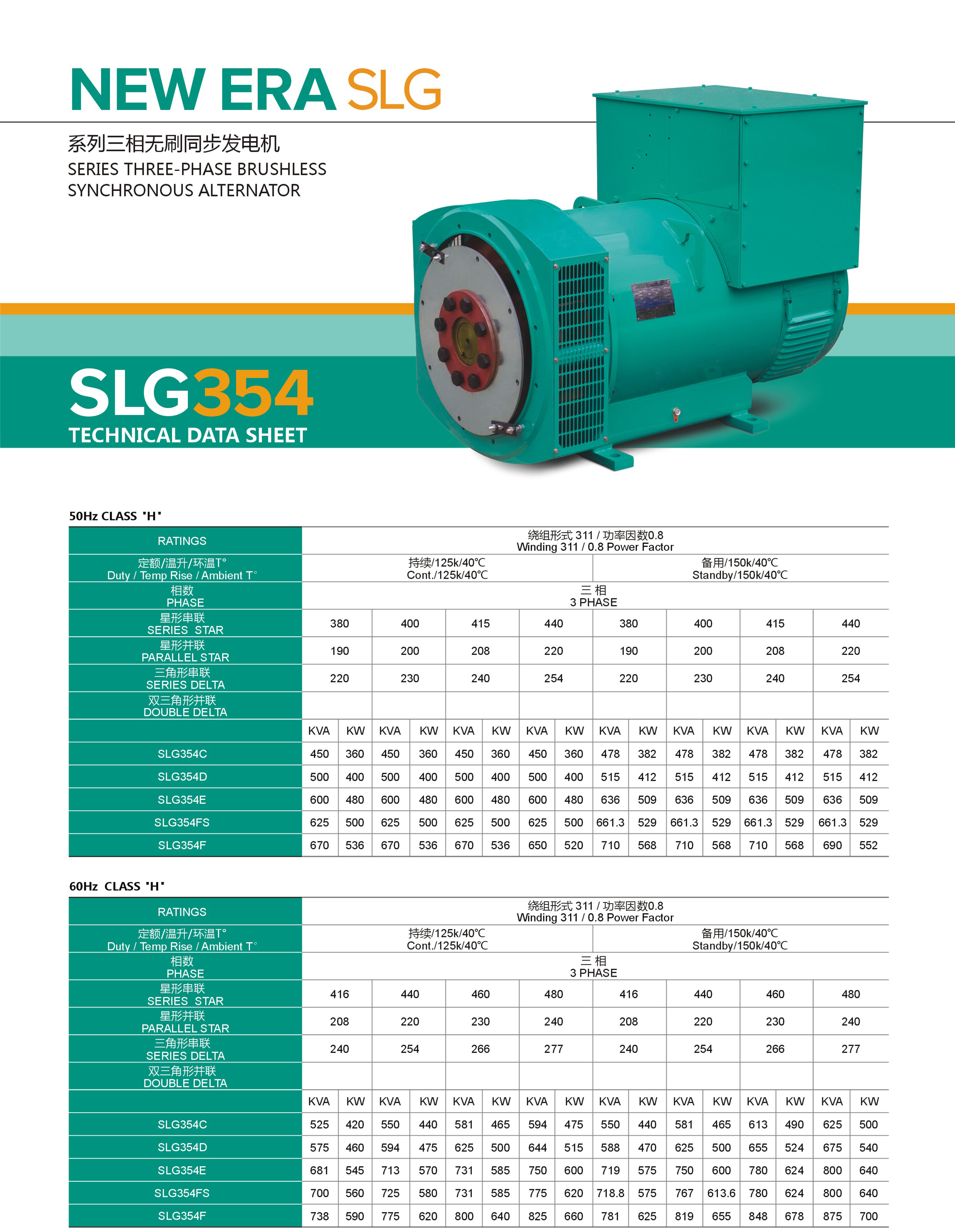SLG354